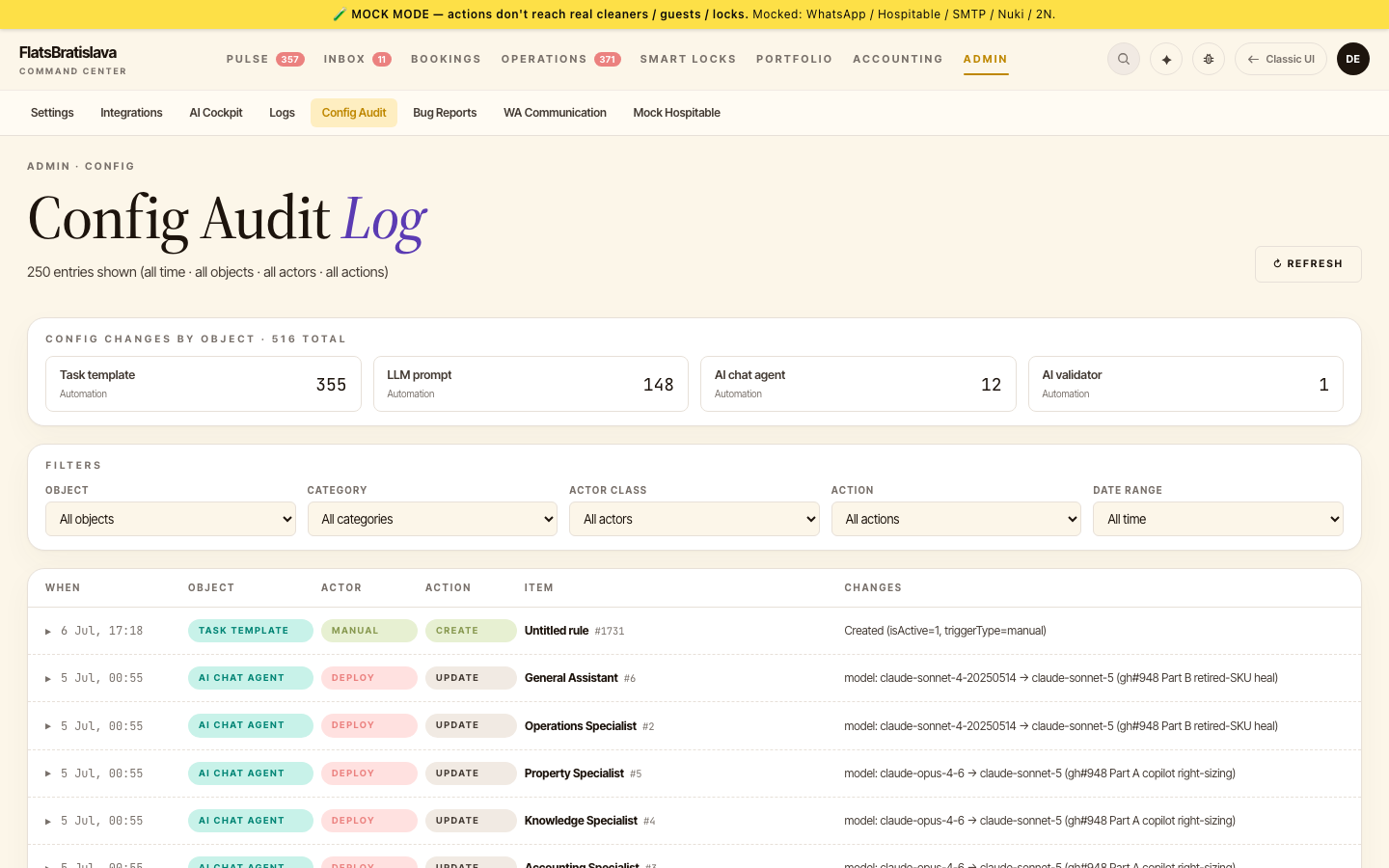 Admin — Audit log