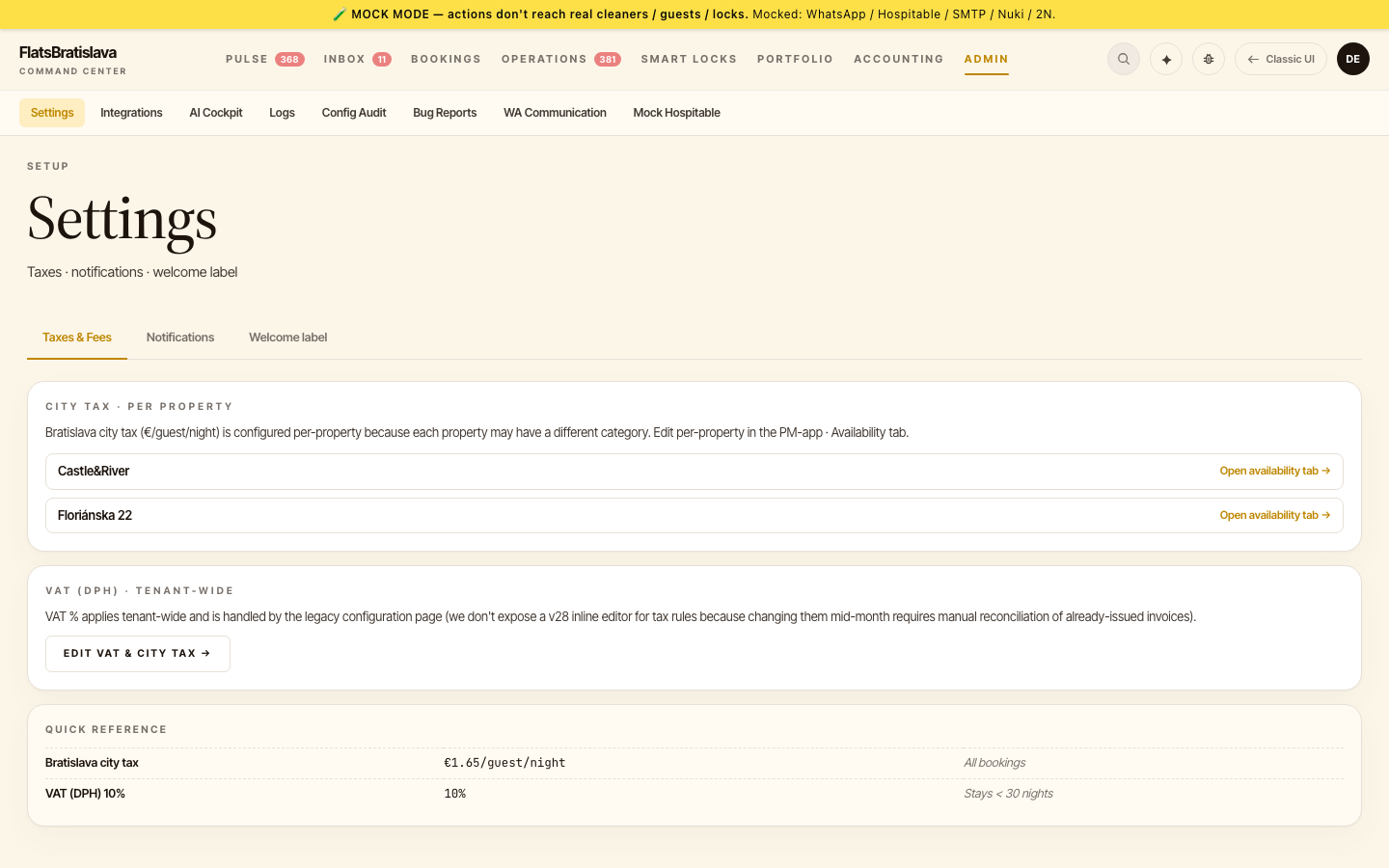 Admin section — Settings + Integrations + AI Cockpit + Logs + Config Audit + Bug Reports + WA Communication + Mock Hospitable tabs