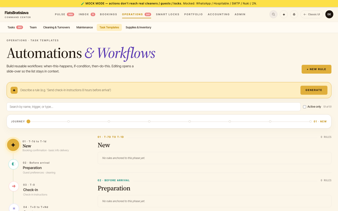 Automations & Workflows — task templates grouped by 8 lifecycle phases