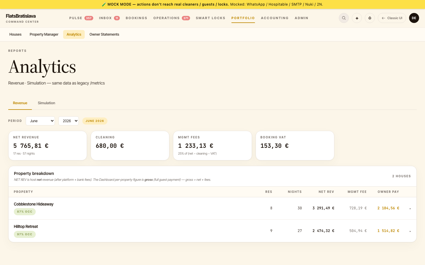 Revenue Simulation